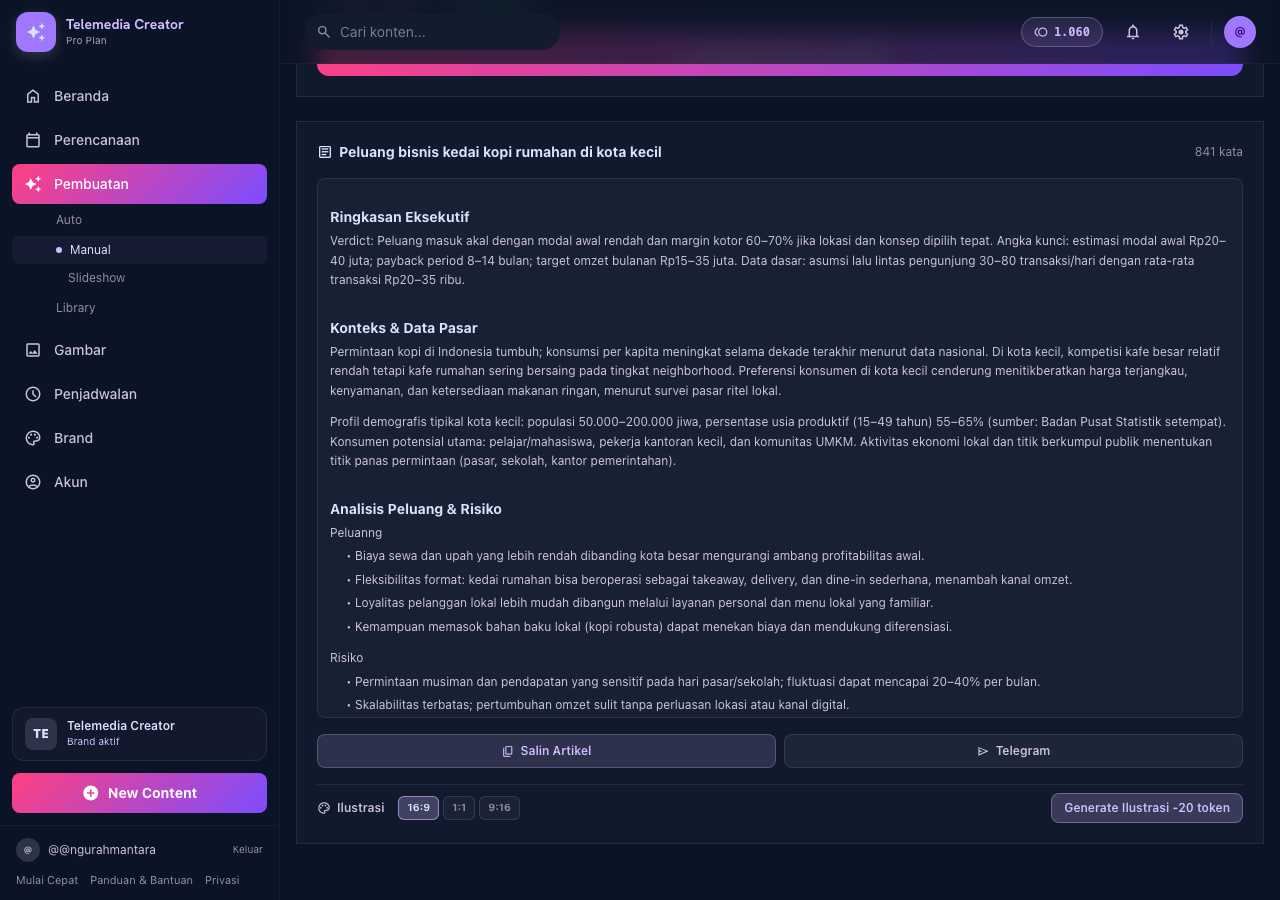 Output: artikel lengkap dengan heading rapi — contoh Analisa Bisnis dengan Ringkasan Eksekutif dan angka kunci. Di bawahnya ada tombol Salin, kirim Telegram, dan baris Ilustrasi (pilih rasio → generate, opsional).